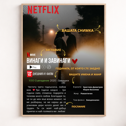 Netflix Love Poster – Персонализиран постер за двойки 💖