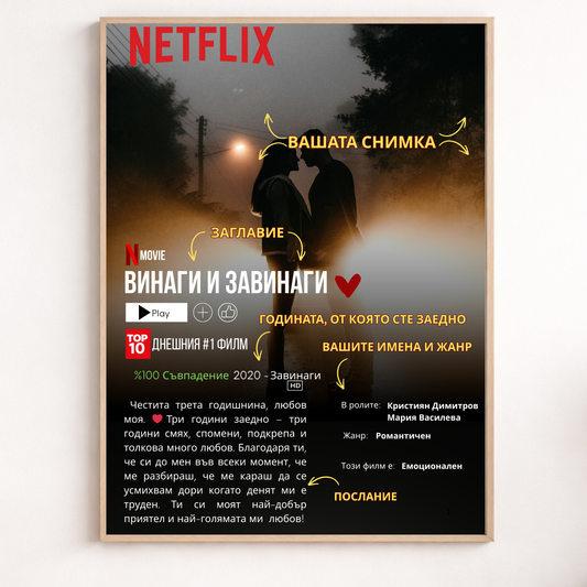 Netflix Love Poster – Персонализиран постер за двойки 💖